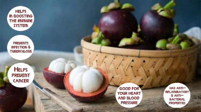 The Various Health Benefits of Mangosteen