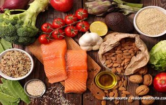 Foods to Keep Your Eyes Healthy